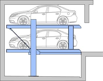Независимый паркинг на 2 машиноместа Liftparker N4602